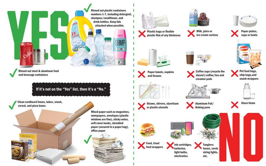 recycling postcard